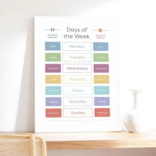 ACFTAIN Poster Tela Giorni Settimana Decorazione Casa