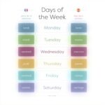 ACFTAIN Poster Tela Giorni Settimana Decorazione Casa