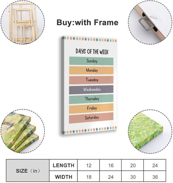 ZJIXAOSD Poster Educativo Giorni Settimana Tela Decorazione-1