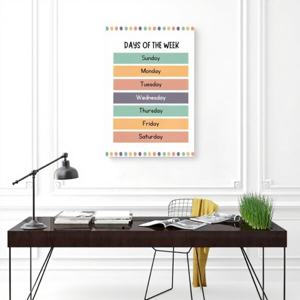 Poster educativo Days of the Week ZJIXAOSD decorazione