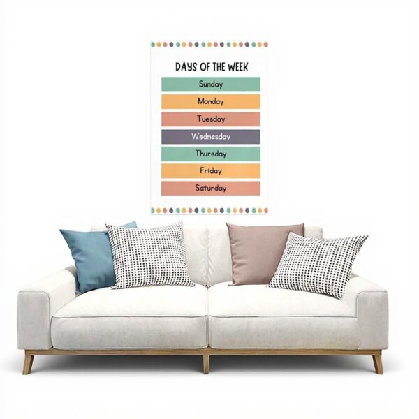 Poster educativo Days of the Week ZJIXAOSD decorazione