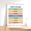 Poster educativo Days of the Week ZJIXAOSD decorazione
