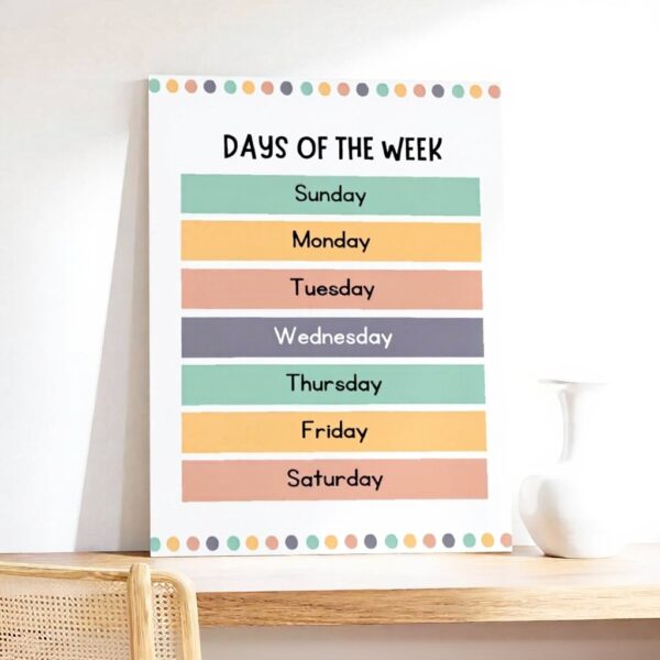 Poster educativo Days of the Week ZJIXAOSD decorazione