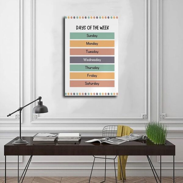 ZJIXAOSD Poster Educativo Giorni Settimana Tela Decorazione-2