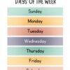 Poster educativo Days of the Week ZJIXAOSD decorazione