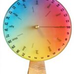 Immagine prodotto successivo