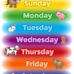 Poster Giorni Settimana Bambini Decorazione Aula Materiale