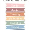 Poster su tela Days of the Week decorazione bambini aule