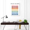 Poster su tela Days of the Week decorazione bambini aule