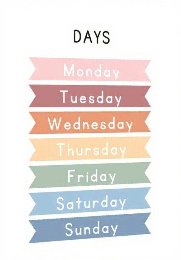 Poster giorni settimana decorazione parete educativo QGVBGF