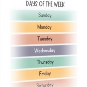 Poster educativo Days of the Week decorazione parete XYSWDD