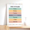 Poster educativo Days of the Week decorazione parete XYSWDD