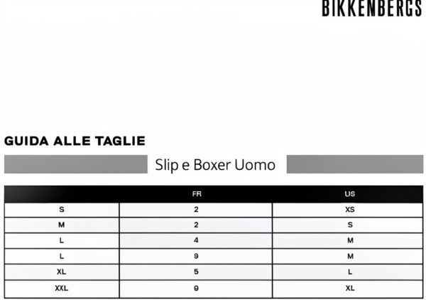 Slip Uomo Bikkembergs Tripack Sportivo Design Fluorescente-5